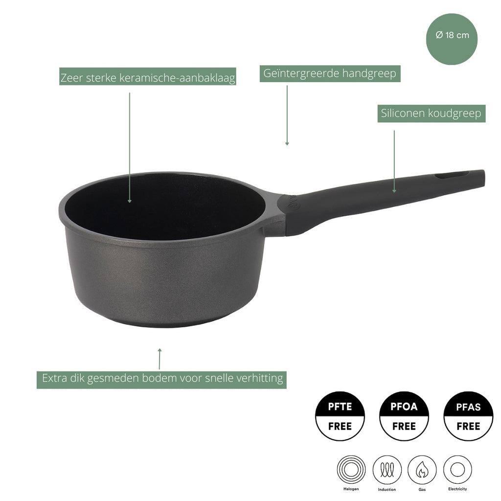 Steelpan 18 cm Ceramic deluxe