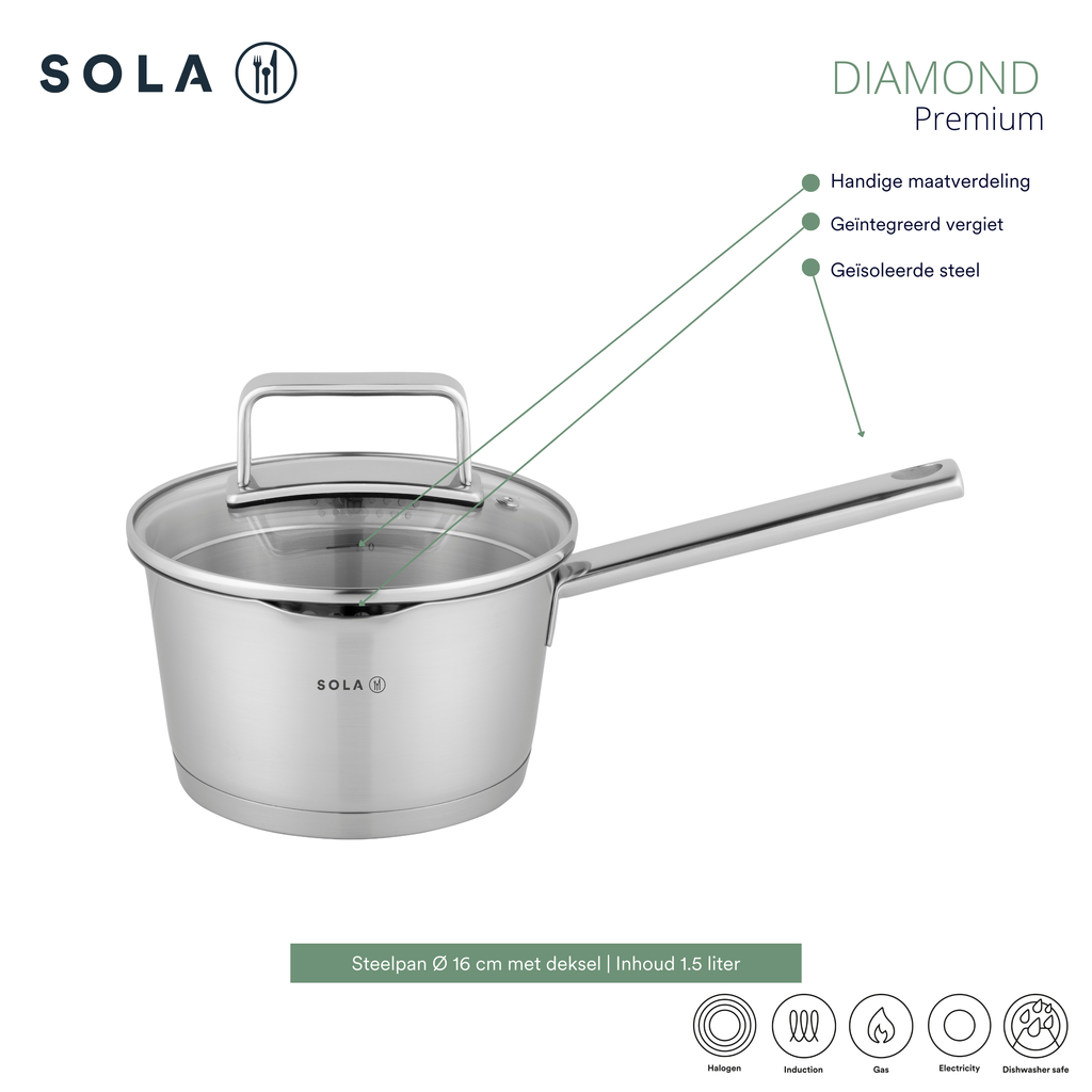 5 delige pannenset Diamond