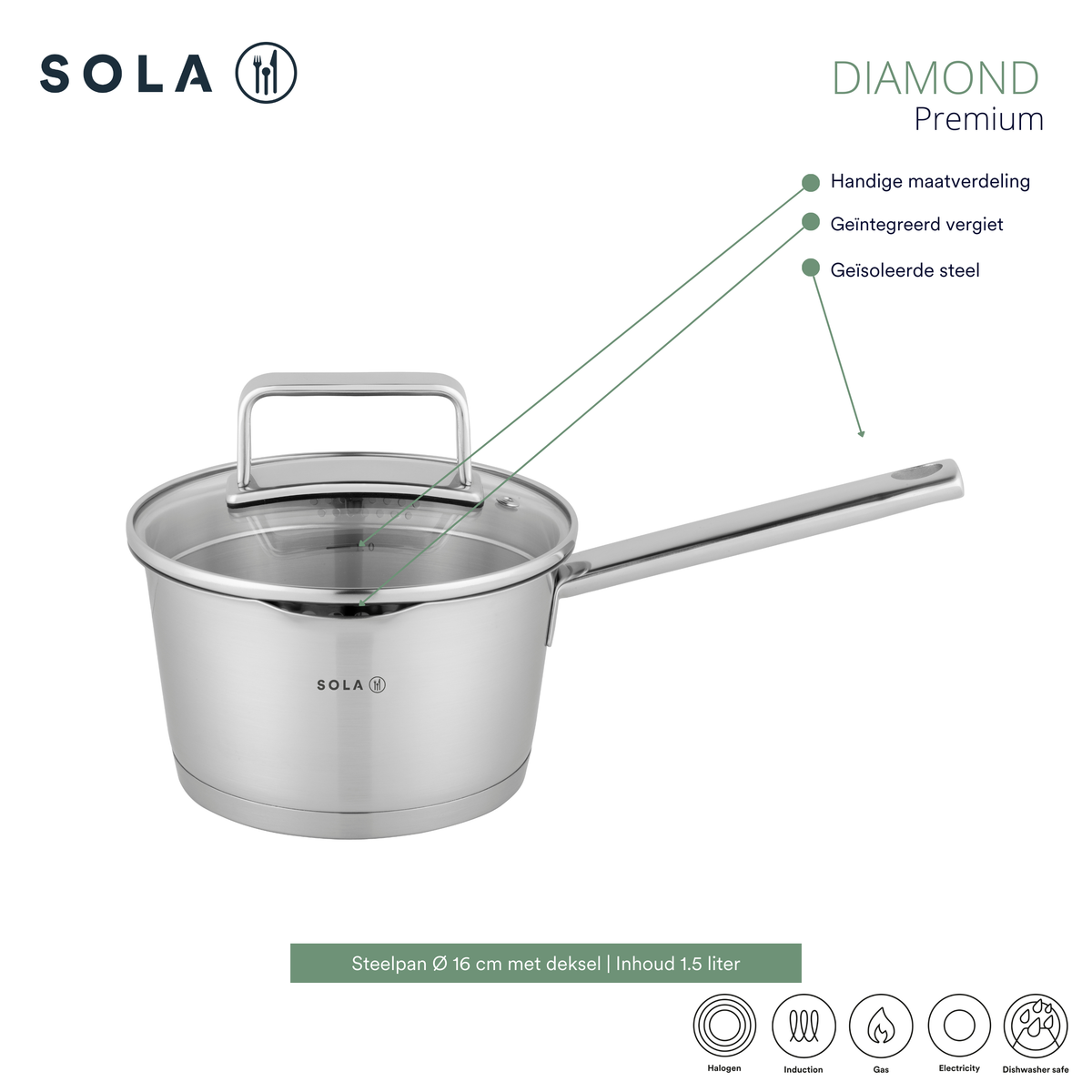 5 delige pannenset Diamond